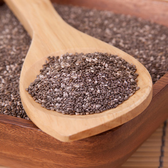 Chia Seeds May Exert Cardioprotective Effects