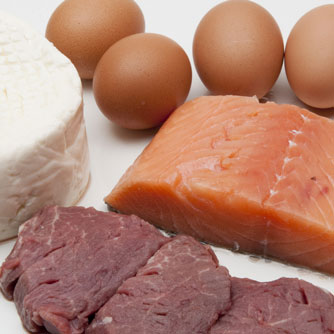 Choline Helps to Protect from Brain Aging