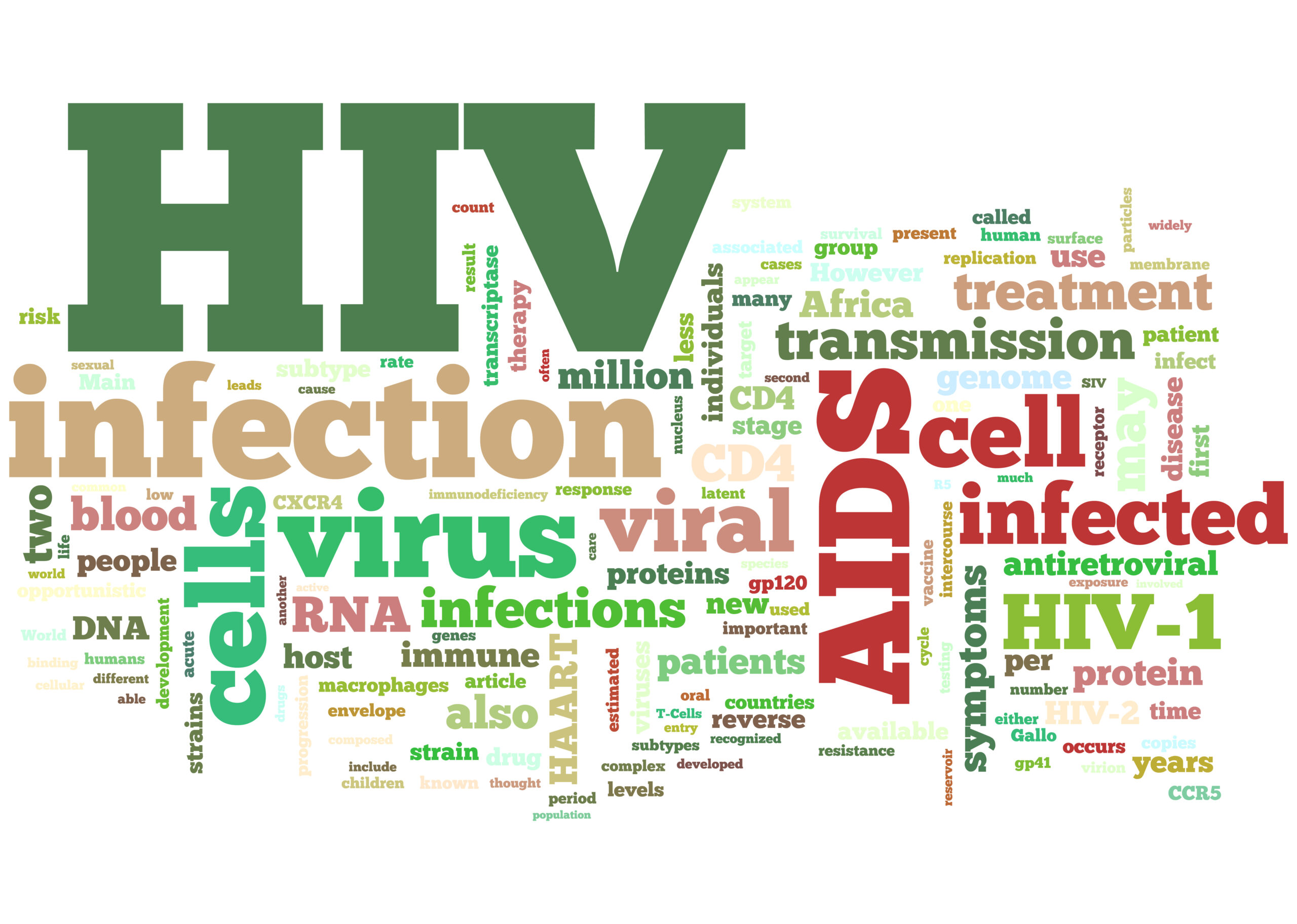 Antibodies Protecting Against HIV-1 Infection