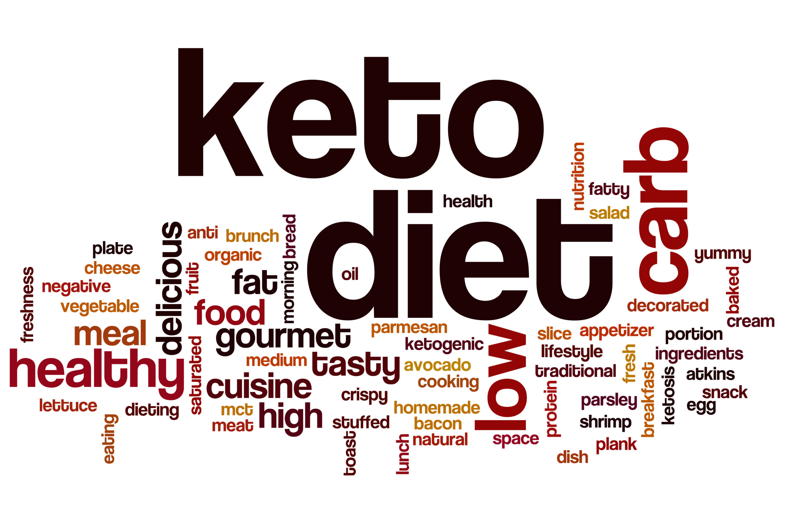 Reversing Diabetes With A Ketogenic Diet