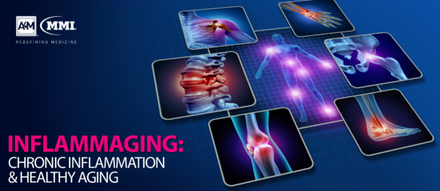 Inflammaging: Chronic Inflammation and Healthy Aging