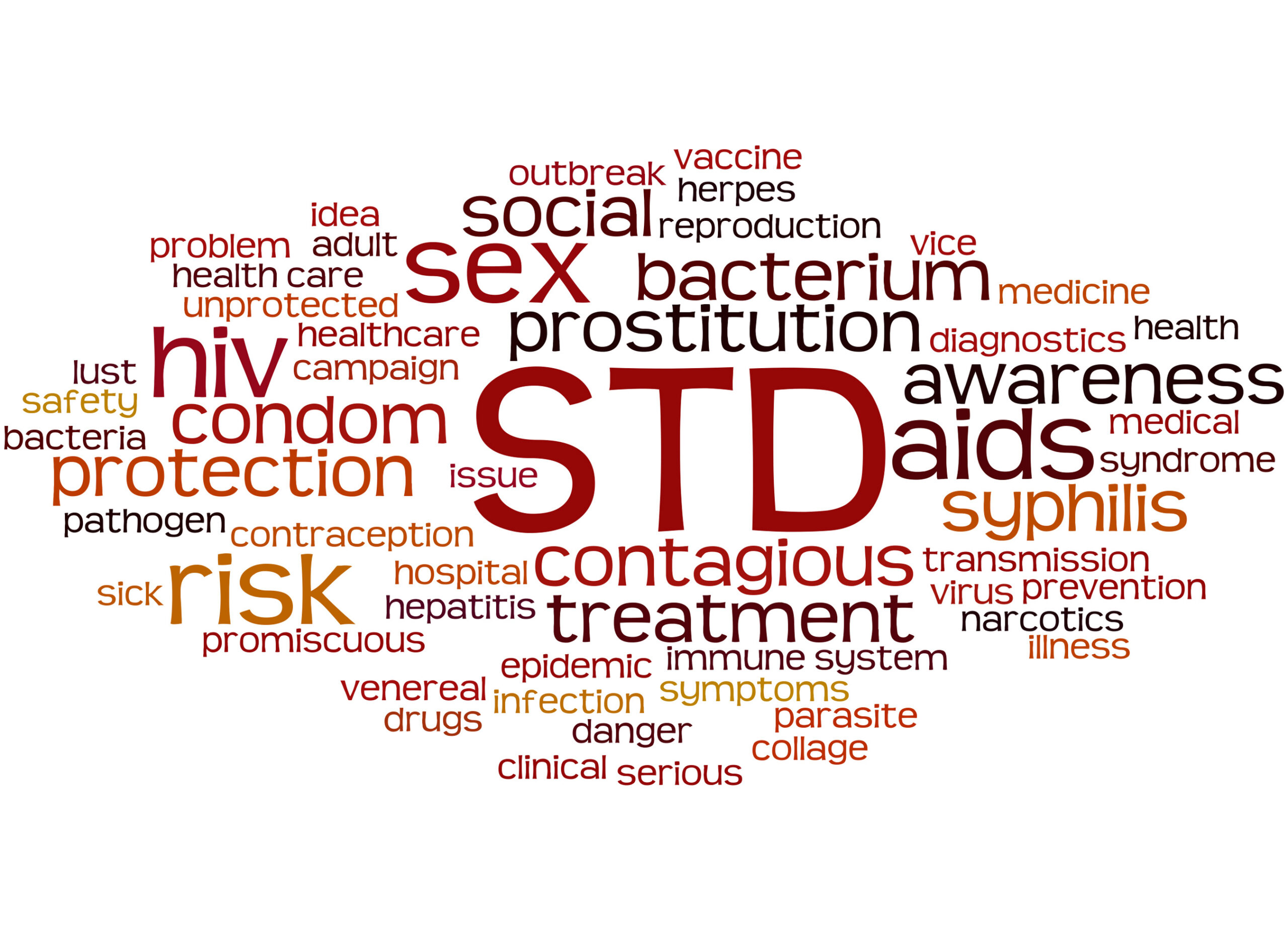 STDs Continue To Increase In America To A Record High