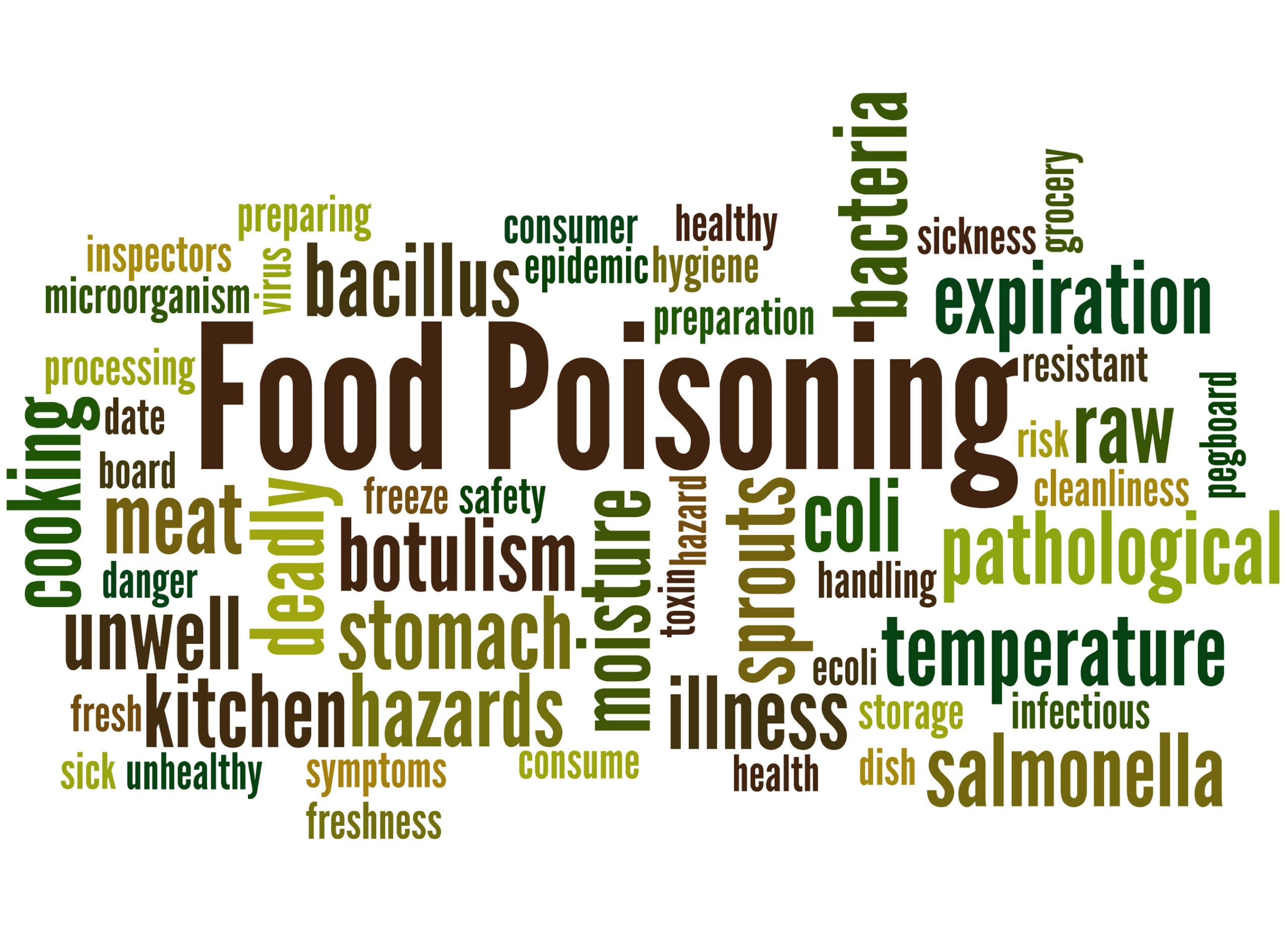 Chronic Disease May Be Triggered By Repeated Food Poisoning