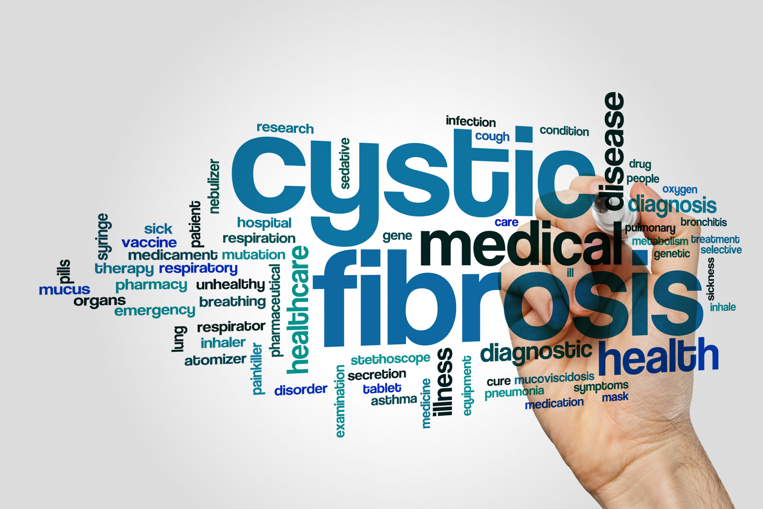 Possiblity Of New Treatments For Cystic Fibrosis-1