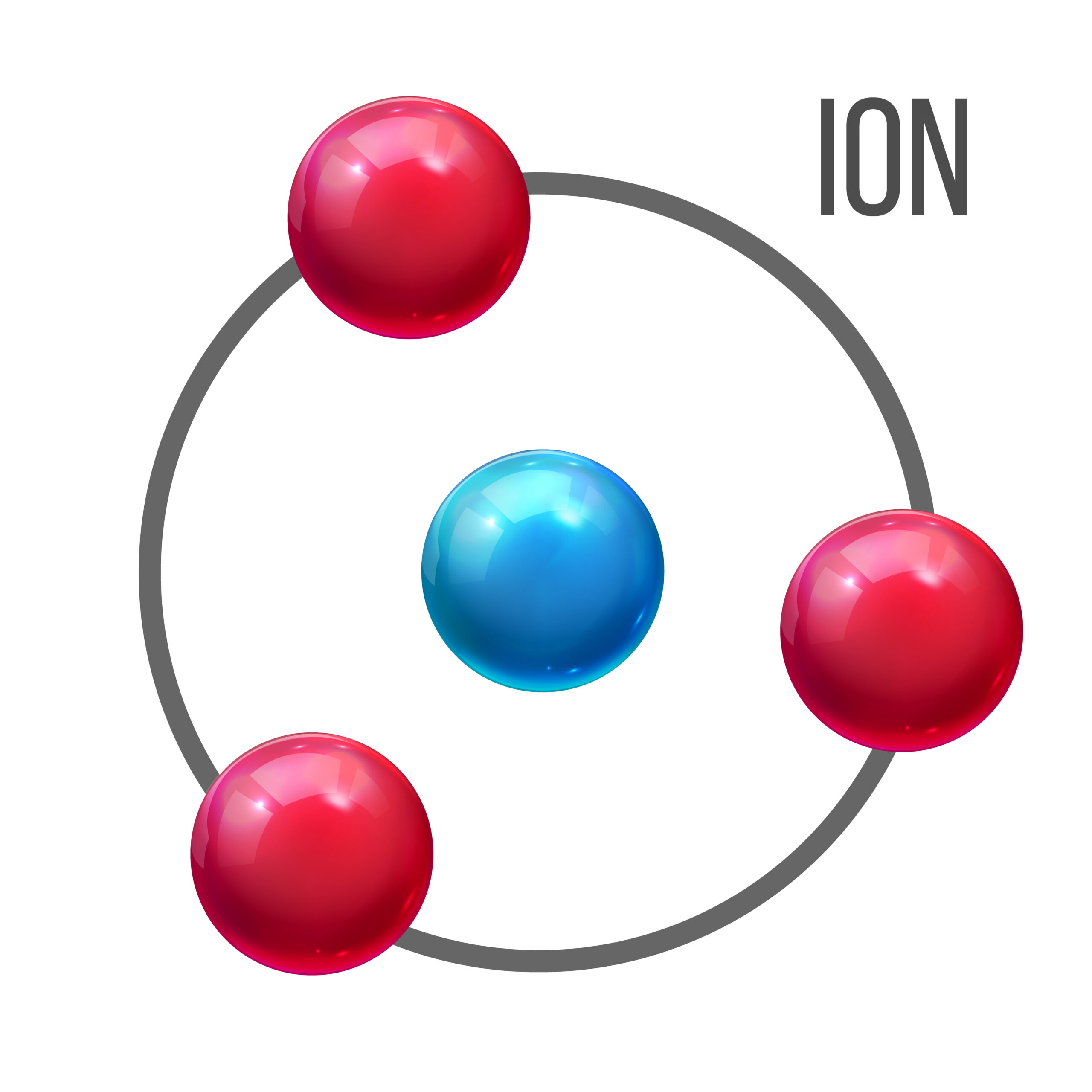 Negative Ions and Anti Aging