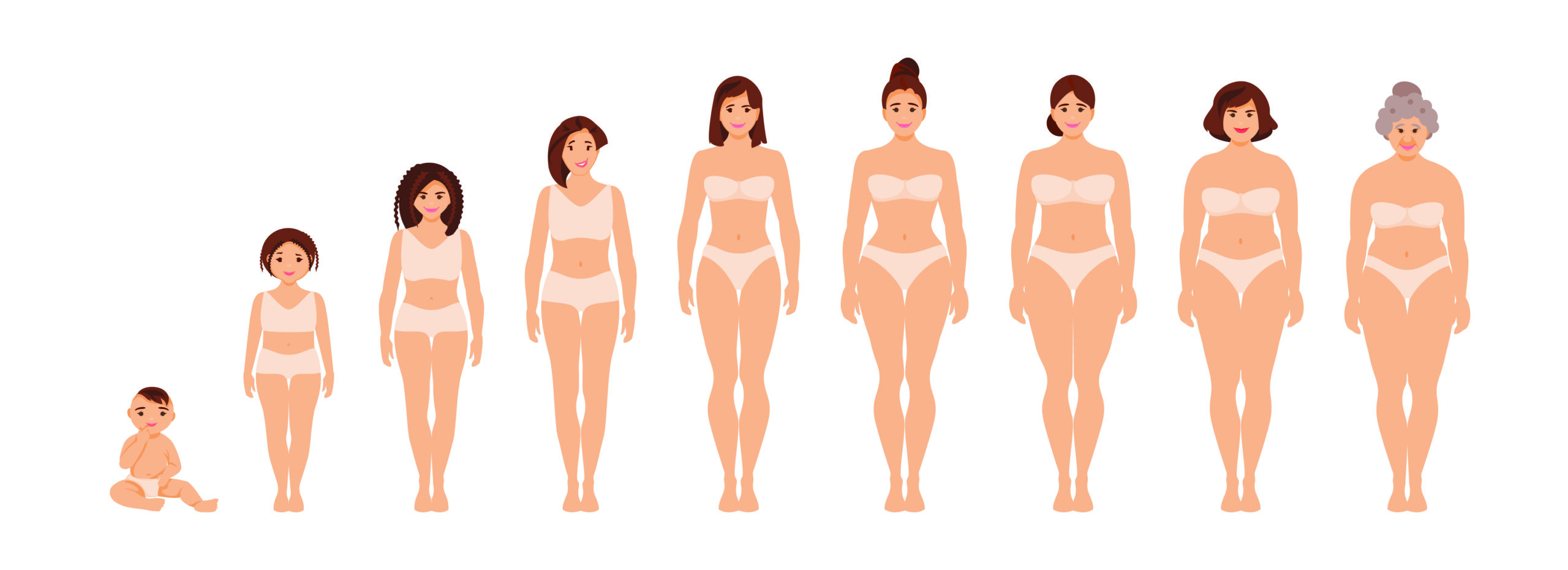 Body Dissatisfaction Can Lead to Eating Disorders at Any Age