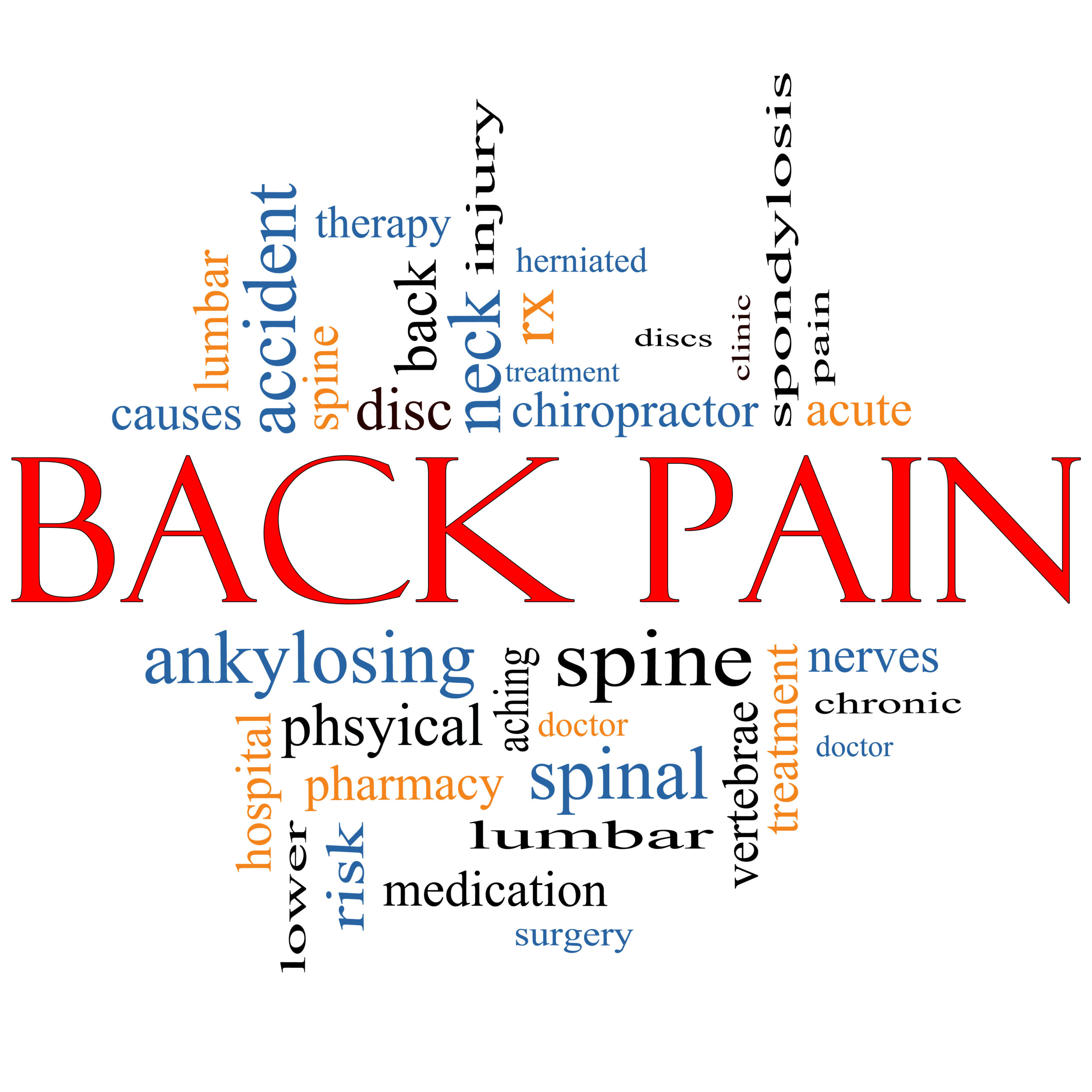 New Treatment For Relief Of Back Pain