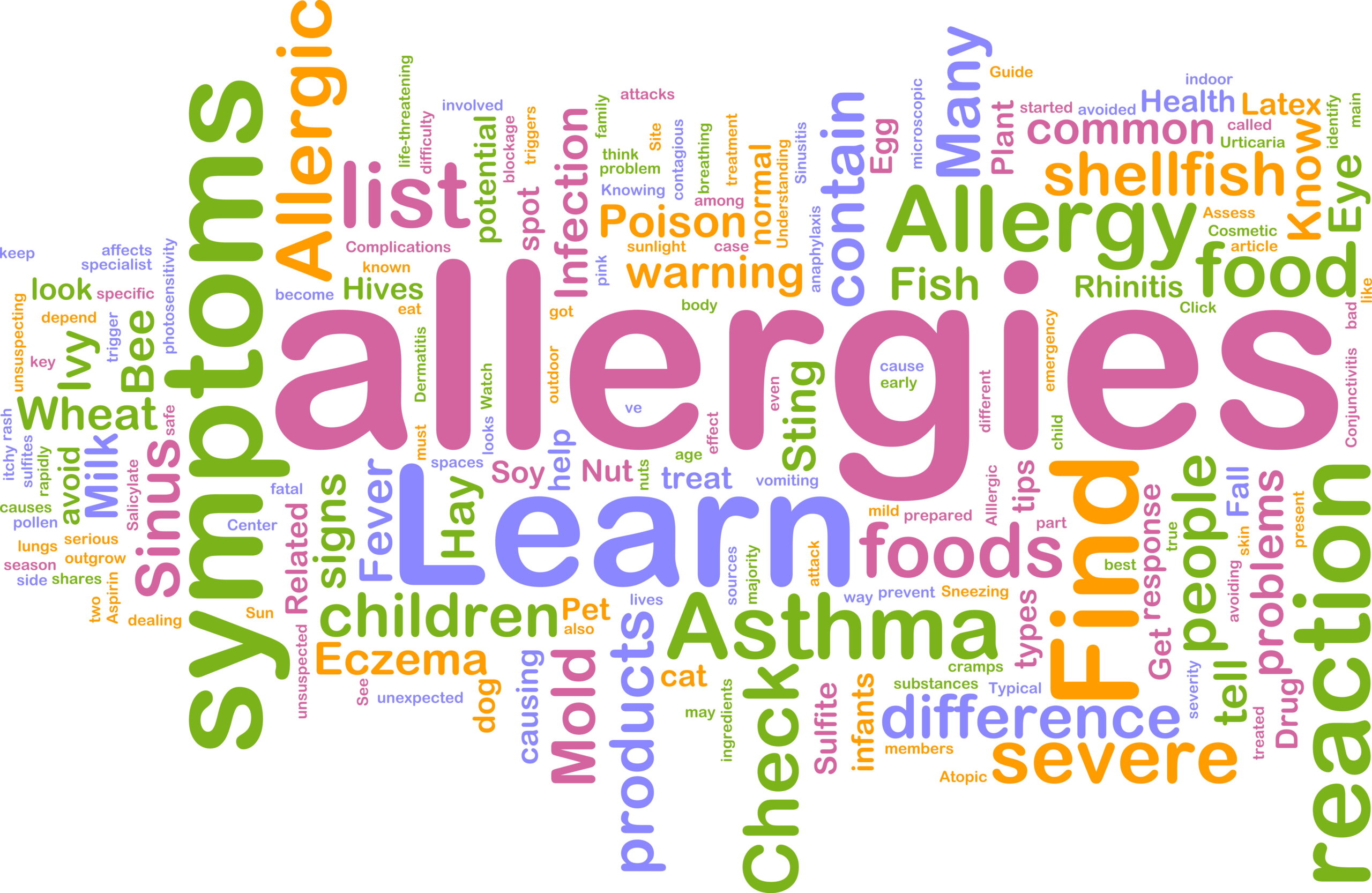 Food Allergy Linked to Genetics And Skin Exposure